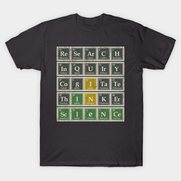 Science Game - Wordle - T-Shirt | TeePublic